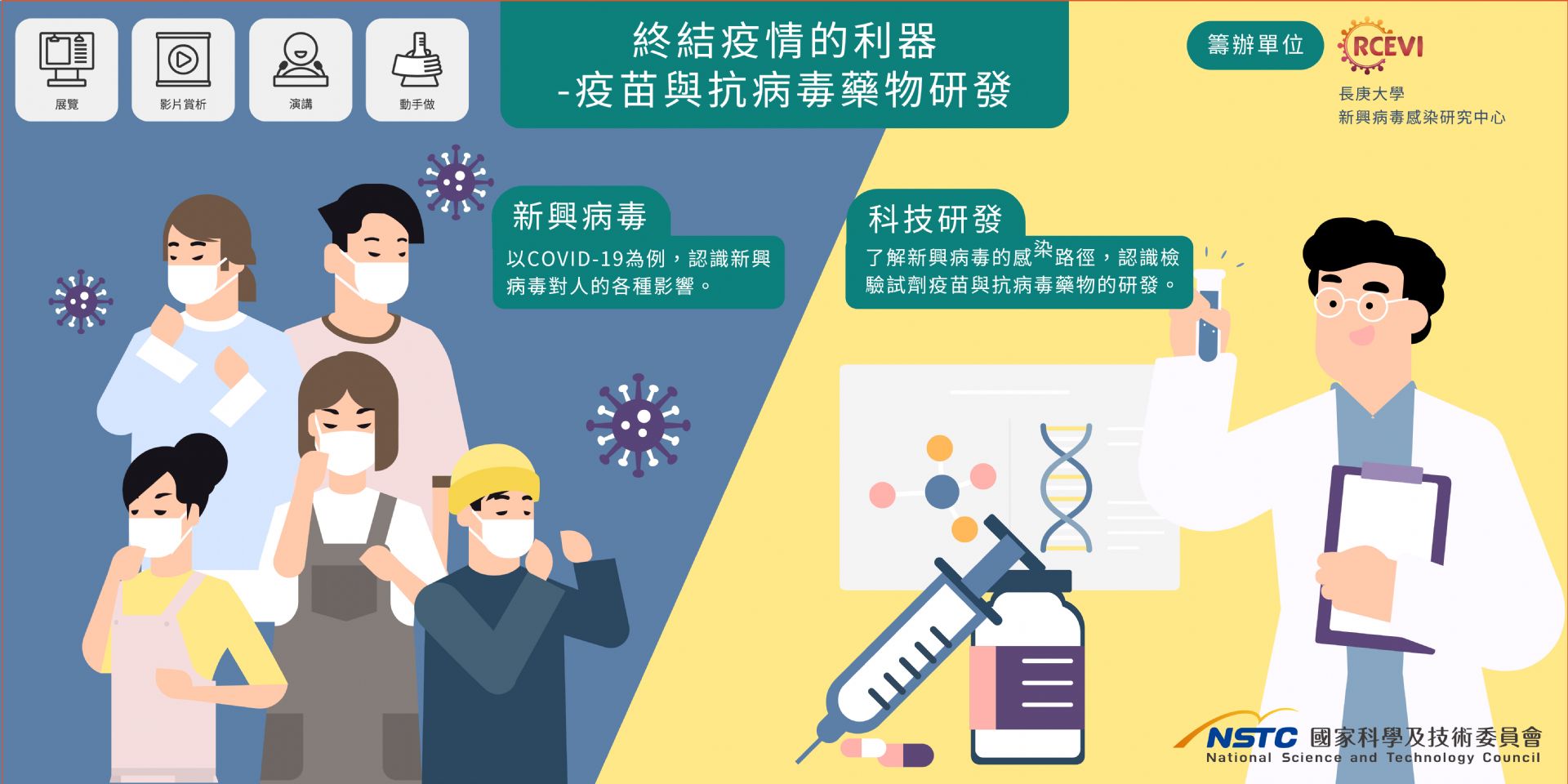  終結疫情的利器 - 疫苗與抗病毒藥物的研發