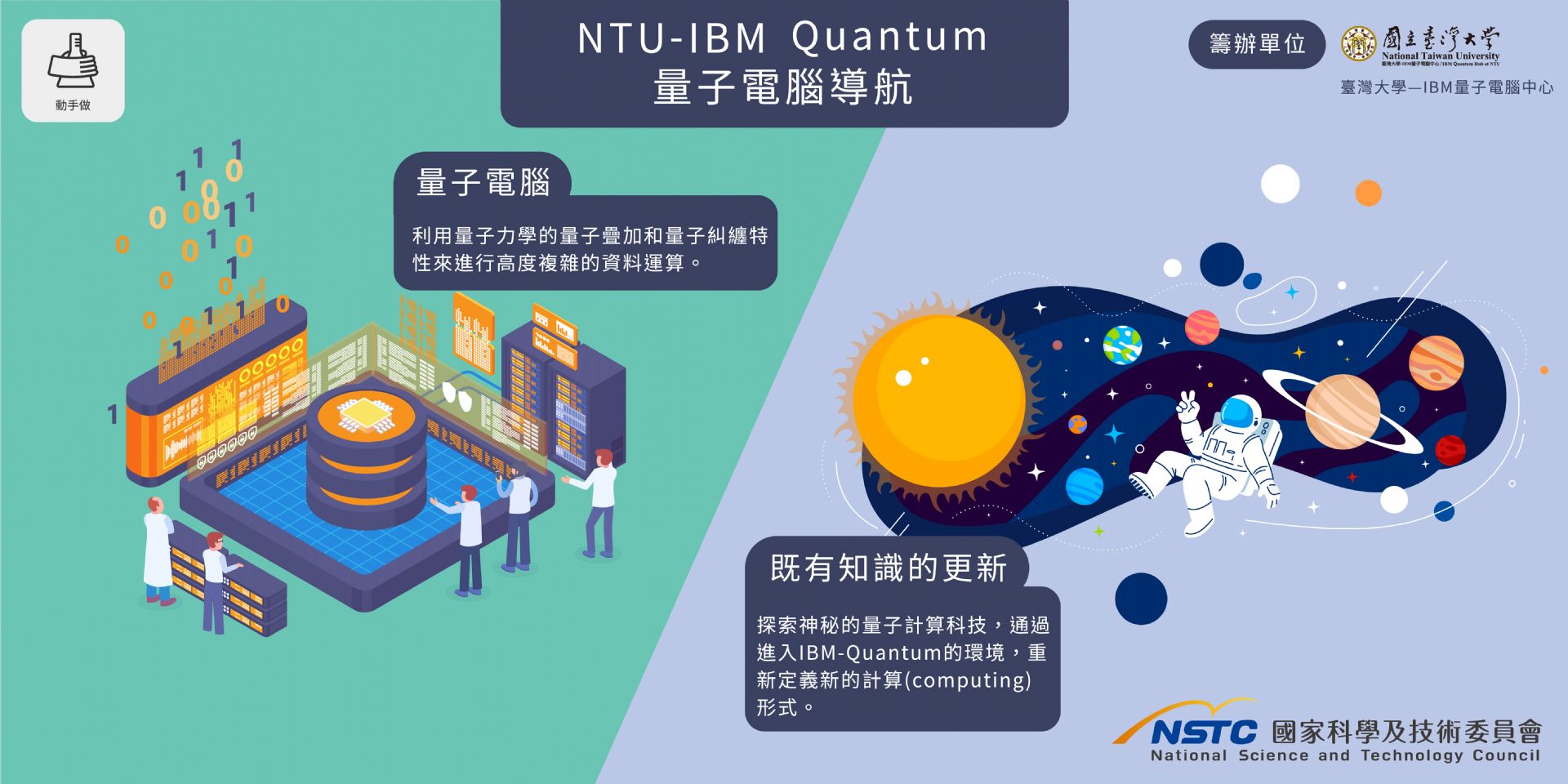  NTU-IBM Quantum 
量子電腦導航